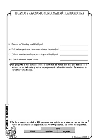 a) ¿Cuantos anfibios hay en el Zoológico? ________________________
b) ¿Cuál es la especie que tiene mayor número de animales? ________________________
c) ¿Cuántos mamíferos más que peces hay en el Zoológico? ________________________
d) ¿Cuantos animales hay en total? ________________________
Sexo
Edad Hombres Mujeres
64
Ediciones MIRBET
2 Se preguntó a los alumnos sobre la cantidad de horas del día que dedican a la
lectura, a ver televisión y sobre su programa de televisión favorito. Determinar las
variables y clasifícalas.
3 Se le preguntó su edad a 100 personas que asistieron a observar un partido de
fútbol en un estadio con capacidad para 40 000 personas. Se obtuvo los siguientes.
 