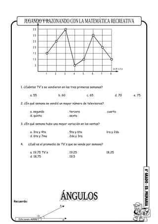 1. ¿Cuántos TV's se vendieron en las tres primeras semanas?
a. 55 b. 60 c. 65 d. 70 e. 75
2. ¿En qué semana se vendió un mayor número de televisores?
a. segunda . tercera . cuarta
d. quinta . sexta
3. ¿En qué semana hubo una mayor variación en las ventas?
a. 3ra y 4ta . 5ta y 6ta 1ra y 2da
d. 6ta y 7ma . 2da y 3ra
4. ¿Cuál es el promedio de TV's que se vende por semana?
a. 19,75 TV's . 19,25 18,25
d. 18,75 . 19,5
Recuerda:
Ediciones MIRBET
6067
# d e T V 's v e n d i d o s
s e m a n a
3 5
3 0
2 5
2 0
1 5
1 0
5
1 2 3 4 5 6 7 8
A
B
O
 