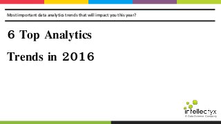 6 Top Analytics
Trends in 2016
A Data Science Company
Most important data analytics trends that will impact you this year?
 