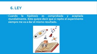6. LEY
 Cuando la hipótesis es comprobada y aceptada
mundialmente. Esto quiere decir que si repito el experimento
siempre me va a dar el mismo resultado.
 