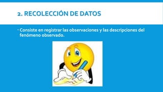 2. RECOLECCIÓN DE DATOS
 Consiste en registrar las observaciones y las descripciones del
fenómeno observado.
 
