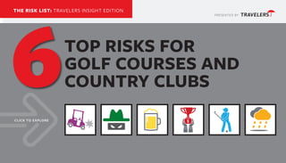 PRESENTED BY
THE RISK LIST: TRAVELERS INSIGHT EDITION
TOP RISKS FOR
GOLF COURSES AND
COUNTRY CLUBS
CLICK TO EXPLORE
6
 