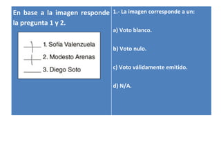 En base a la imagen responde 1.- La imagen corresponde a un:
la pregunta 1 y 2.
                                 a) Voto blanco.


                                 b) Voto nulo.


                                 c) Voto válidamente emitido.


                                 d) N/A.
 
