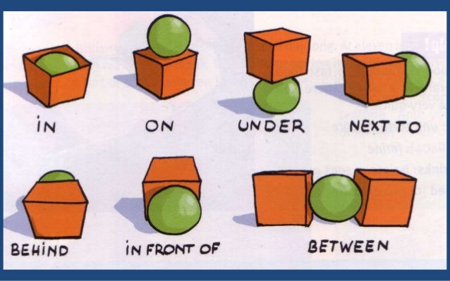 6tos prepositions of place example