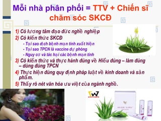 Mỗi nhà phân phối = TTV + Chiến sĩ
chăm sóc SKCĐ
1) Có l ng tâm đ o đ c ngh nghi pươ ạ ứ ề ệ
2) Có ki n th c SKCĐế ứ
- T i sao d ch b nh m n tính xu t hi nạ ị ệ ạ ấ ệ
- T i sao TPCN là vaccine d phòngạ ự
- Nguy c và tác h i các b nh m n tínhơ ạ ệ ạ
3) Có ki n th c và th c hành đúng v Hi u đúng – làm đúngế ứ ự ề ể
– dùng đúng TPCN
4) Th c hi n đúng quy đ nh pháp lu t v kinh doanh và s nự ệ ị ậ ề ả
ph m.ẩ
5) Th y rõ nét văn hóa u vi t c a ngành ngh .ấ ư ệ ủ ề
 