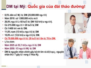DM tại Mỹ: Quốc gia của đái tháo đường!
• 8,5% dân s M b DM (25.800.000 ng i)ố ỹ ị ườ
• Năm 2010: có 1.900.000 m c m iắ ớ
• 26,9% ng iườ ≥ 65 tu i b DM 10,9 tri u ng i).ổ ị ệ ườ
• Có 215.000 ng i < 20 tu i b DMườ ổ ị
• Có 1/400 tr em b DM.ẻ ị
• 11,8% nam (13 tri u ng i) b DMệ ườ ị
• 10,8% n (12,6 tri u ng i) b DM.ữ ệ ườ ị
• Có 79.000.000 ng i t 20 tu i tr lên b Ti n DM.ườ ừ ổ ở ị ề
• c tính:Ướ
- Năm 2025 có 53,1 tri u ng i b DMệ ườ ị
- Năm 2050: 1/3 ng i M b DMườ ỹ ị
• DM là nguyên nhân chính gây b nh tim và đ t qu , nguyênệ ộ ỵ
nhân th 7 gây t vong Hoa Kỳ.ứ ử ở
 