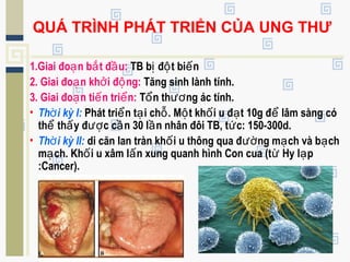 QUÁ TRÌNH PHÁT TRIỂN CỦA UNG THƯ
1.Giai đo n b t đ u:ạ ắ ầ TB b đ t bi nị ộ ế
2. Giai đo n kh i đ ng:ạ ở ộ Tăng sinh lành tính.
3. Giai đo n ti n tri n:ạ ế ể T n th ng ác tính.ổ ươ
• Th i kỳ I:ờ Phát tri n t i ch . M t kh i u đ t 10g đ lâm sàng cóể ạ ỗ ộ ố ạ ể
th th y đ c c n 30 l n nhân đôi TB, t c: 150-300d.ể ấ ượ ầ ầ ứ
• Th i kỳ II:ờ di căn lan tràn kh i u thông qua đ ng m ch và b chố ườ ạ ạ
m ch. Kh i u xâm l n xung quanh hình Con cua (t Hy l pạ ố ấ ừ ạ
:Cancer).
 
