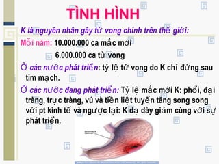 TÌNH HÌNH
K là nguyên nhân gây t vong chính trên th gi i:ử ế ớ
M i năm:ỗ 10.000.000 ca m c m iắ ớ
6.000.000 ca t vongử
các n c phát tri nỞ ướ ể : t l t vong do K ch đ ng sauỷ ệ ử ỉ ứ
tim m ch.ạ
các n c đang phát tri n:Ở ướ ể T l m c m i K: ph i, đ iỷ ệ ắ ớ ổ ạ
tràng, tr c tràng, vú và ti n li t tuy n tăng song songự ề ệ ế
v i pt kinh t và ng c l i: K d dày gi m cùng v i sớ ế ượ ạ ạ ả ớ ự
phát tri n.ể
 
