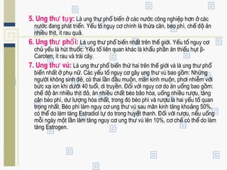 5. Ung th t y:ư ụ Là ung th ph bi n các n c công nghi p h n cácư ổ ế ở ướ ệ ơ ở
n c đang phát tri n. Y u tó nguy c chính là th a cân, béo phì, ch đ ănướ ể ế ơ ừ ế ộ
nhi u th t, ít rau qu .ề ị ả
6. Ung th ph i:ư ổ Là ung th ph bi n nh t trên th gi i. Y u t nguy cư ổ ế ấ ế ớ ế ố ơ
ch y u là hút thu c. Y u t liên quan khác là kh u ph n ăn thi u h tủ ế ố ế ố ẩ ầ ế ụ β-
Caroten, ít rau và trái cây.
7. Ung th vú:ư Là ung th ph bi n th hai trên th gi i và là ung th phư ổ ế ứ ế ớ ư ổ
bi n nh t ph n . Các y u t nguy c gây ung th vú bao g m: Nh ngế ấ ở ụ ữ ế ố ơ ư ồ ữ
ng i không sinh đ , có thai l n đ u mu n, mãn kinh mu n, ph i nhi m v iườ ẻ ầ ầ ộ ộ ơ ễ ớ
b c x ion khi d i 40 tu i, di truy n. Đ i v i nguy c do ăn u ng bao g m:ứ ạ ướ ổ ề ố ớ ơ ố ồ
ch đ ăn nhi u th t đ , ăn nhi u ch t béo bão hòa, u ng nhi u r u, tăngế ộ ề ị ỏ ề ấ ố ề ượ
cân béo phì, d l ng hóa ch t, trong đó béo phì và r u là hai y u t quanư ượ ấ ượ ế ố
tr ng nh t. Béo phì làm nguy c ung th vú sau mãn kinh tăng kho ng 50%,ọ ấ ơ ư ả
có th do làm tăng Estradiol t do trong huy t thanh. Đ i v i r u, n u u ngể ự ế ố ớ ượ ế ố
m i ngày m t l n làm tăng nguy c ung th vú lên 10%, c ch có th do làmỗ ộ ầ ơ ư ơ ế ể
tăng Estrogen.
 