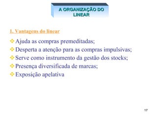 Ajuda as compras premeditadas; Desperta a atenção para as compras impulsivas; Serve como instrumento da gestão dos stocks; Presença diversificada de marcas; Exposição apelativa 1. Vantagens do linear A ORGANIZAÇÃO DO LINEAR 