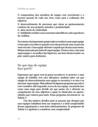 Trabalho em equipe

n compromisso dos membros da equipe com crescimento e o
sucesso pessoal de cada um, bem como para a realização dos
objetivos
n desenvolvimento de processos que visem ao aprimoramento
contínuo de seus próprios métodos e produtividade
n altos níveis de criatividade
n habilidade em lidar com os assuntos mais difíceis, sutis e geradores
de conflitos.

No entanto, tão importante quanto saber reconhecer uma superequipe
é estar apto a reconhecer quando você não precisa de uma, ou precisa
estar em uma. Uma equipe eficiente é aquela que alcança suas metas.
Muitas metas não precisam de superequipes. Nesses casos, criar uma
superequipe é, na melhor das hipóteses, um luxo desnecessário; na
pior, motivo para desilusões.



De que tipo de equipe
faço parte?

Esperamos que agora você já possa reconhecer se pertence a uma
equipe de trabalho (em caso afirmativo, também saber em que
estágio de desenvolvimento essa equipe se encontra) e se esta é ou
não uma superequipe. Mais adiante há algumas perguntas que talvez
você considere útil responder acerca de sua equipe, encarando isso
como uma etapa para decidir até que ponto ela é eficiente no
cumprimento de seus objetivos e quais os obstáculos ou oportu-
nidades que existem para tanto. Essas perguntas encontram-se na
Tabela 3.
      Um dos maiores desafios para as pessoas que desejam que
suas equipes trabalhem bem nas empresas é a total complexidade
dessas organizações e seus inter-relacionamentos. As perguntas da
Tabela 3 o ajudarão a considerar essa complexidade.


14
 