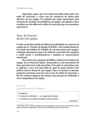 Trabalho em equipe

       Esperamos, agora, que você tenha uma idéia sobre qual o seu
estilo de raciocínio, e como este irá conduzi-lo de forma mais
eficiente em sua equipe. No capítulo que segue apresentarei uma
estrutura de resolução de problemas em equipe, que ajudará a fazer
o melhor uso dos diferentes estilos de raciocínio que seus membros
apresentem.



Teste de funções
dentro da equipe
O mais conhecido modelo de diferenças individuais no contexto da
equipe são as “Funções de Equipe de Belbin”. Este modelo baseia-se
no estudo dos hábitos de trabalho de um sem-número de equipes,
e abrange mais aspectos que o de estilos de raciocínio. Ele considera
o estilo social, a predominância e também as características
emocionais.
       De acordo com a pesquisa de Belbin, existem nove funções de
equipe. Eu as relacionei abaixo, destacando-as com marcadores de
itens, para descrever cada uma delas. Caso grife os marcadores que
se aplicam a você, terá uma idéia de qual ou quais funções você
poderá exercer dentro de sua equipe. Faça a si mesmo as mesmas
perguntas, da forma como fez com o teste de estilos de raciocínio, a
fim de conhecer algumas das funções que possam ser atribuídas a
seus companheiros de equipe.


Tabela 6
Funções de equipe de Belbin*

  O executor
  n estável e controlado — um organizador prático
  n transforma as idéias em tarefas administráveis
                                                                                       (continua)

* Esta tabela, embora se baseie em Belbin, possui um material que nossa Consultoria desenvolveu a fim de
ajudar as pessoas a compreender as funções, não sendo Belbin responsável pela mesma.

48
 