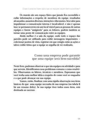 O que é preciso fazer para que as equipes sejam bem-sucedidas?

       Os murais são um espaço físico que jamais fica escondido e
exibe informações a respeito de membros da equipe, resultados
alcançados, assuntos diversos, intenções e discussões. Seu valor para
impulsionar a comunicação interna é incalculável, e não é apenas
isso: se permanecerem em um local visível para as pessoas de outras
equipes e forem “amigáveis” para os leitores, podem também se
tornar uma ponte de comunicação entre as equipes.
       Ainda melhor é a sala da equipe, onde todo o espaço das
paredes pode ser utilizado para exibir mensagens importantes —
colecionar pontos de vista, registrar em que estágio estão as ações e
talvez exibir feitos que a equipe se orgulha de ter realizado.



                    Como uma empresa pode garantir
                   que uma equipe será bem-sucedida?

Neste livro, pudemos observar o que são equipes em atividade e para
que servem. Identificamos seus problemas comuns e como resolvê-
los. Observamos os líderes, técnicos e membros. Esperamos que
você tenha uma melhor idéia a respeito de como você se enquadra
e o que pode alcançar em sua equipe.
      Vamos, então, finalizar com uma rápida observação nos itens
básicos do que uma equipe necessita de sua empresa (na tabela 8
há um resumo deles). Se sua equipe tiver todos esses itens, está
destinada ao sucesso.




                                                                    59
 