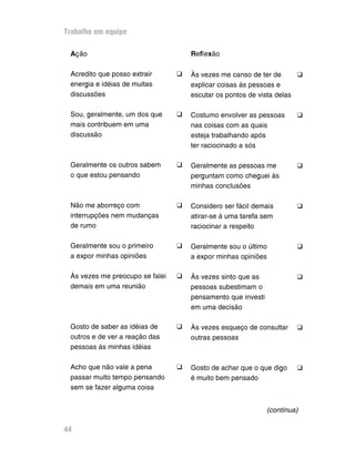 Trabalho em equipe
44
Acredito que posso extrair q
energia e idéias de muitas
discussões
Sou, geralmente, um dos que q
mais contribuem em uma
discussão
Geralmente os outros sabem q
o que estou pensando
Não me aborreço com q
interrupções nem mudanças
de rumo
Geralmente sou o primeiro q
a expor minhas opiniões
Às vezes me preocupo se falei q
demais em uma reunião
Gosto de saber as idéias de q
outros e de ver a reação das
pessoas às minhas idéias
Acho que não vale a pena q
passar muito tempo pensando
sem se fazer alguma coisa
Ação Reflexão
Às vezes me canso de ter de q
explicar coisas às pessoas e
escutar os pontos de vista delas
Costumo envolver as pessoas q
nas coisas com as quais
esteja trabalhando após
ter raciocinado a sós
Geralmente as pessoas me q
perguntam como cheguei às
minhas conclusões
Considero ser fácil demais q
atirar-se à uma tarefa sem
raciocinar a respeito
Geralmente sou o último q
a expor minhas opiniões
Às vezes sinto que as q
pessoas subestimam o
pensamento que investi
em uma decisão
Às vezes esqueço de consultar q
outras pessoas
Gosto de achar que o que digo q
é muito bem pensado
(continua)
 