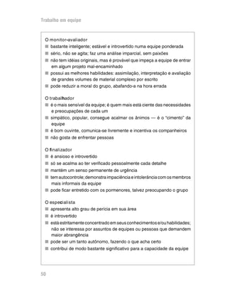 Trabalho em equipe
O monitor-avaliador
nn bastante inteligente; estável e introvertido numa equipe ponderada
nn sério, não se agita; faz uma análise imparcial, sem paixões
nn não tem idéias originais, mas é provável que impeça a equipe de entrar
em algum projeto mal-encaminhado
nn possui as melhores habilidades: assimilação, interpretação e avaliação
de grandes volumes de material complexo por escrito
nn pode reduzir a moral do grupo, abafando-a na hora errada
O trabalhador
nn é o mais sensível da equipe; é quem mais está ciente das necessidades
e preocupações de cada um
nn simpático, popular, consegue acalmar os ânimos — é o “cimento” da
equipe
nn é bom ouvinte, comunica-se livremente e incentiva os companheiros
nn não gosta de enfrentar pessoas
O finalizador
nn é ansioso e introvertido
nn só se acalma ao ter verificado pessoalmente cada detalhe
nn mantém um senso permanente de urgência
nn temautocontrole;demonstraimpaciênciaeintolerânciacomosmembros
mais informais da equipe
nn pode ficar entretido com os pormenores, talvez preocupando o grupo
O especialista
nn apresenta alto grau de perícia em sua área
nn é introvertido
nn estáestritamenteconcentradoemseusconhecimentose/ouhabilidades;
não se interessa por assuntos de equipes ou pessoas que demandem
maior abrangência
nn pode ser um tanto autônomo, fazendo o que acha certo
nn contribui de modo bastante significativo para a capacidade da equipe
50
 