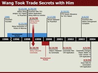 6  Trade Timeline