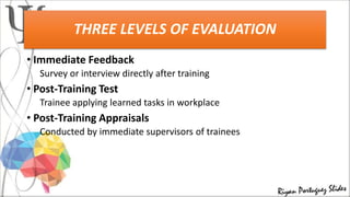 THREE LEVELS OF EVALUATION
• Immediate Feedback
Survey or interview directly after training
• Post-Training Test
Trainee applying learned tasks in workplace
• Post-Training Appraisals
Conducted by immediate supervisors of trainees
 