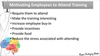 Motivating Employees to Attend Training
•Require them to attend
•Make the training interesting
•Increase employee buy-in
•Provide incentives
•Provide food
•Reduce the stress associated with attending
 