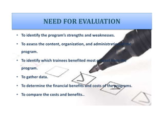 Training and development ppt