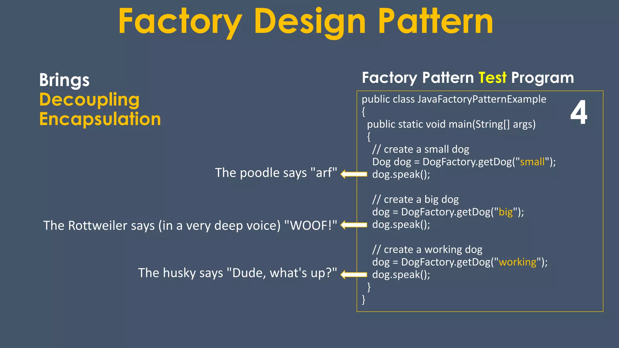 Factory Design Pattern
public class JavaFactoryPatternExample
{
public static void main(String[] args)
{
// create a small dog
Dog dog = DogFactory.getDog("small");
dog.speak();
// create a big dog
dog = DogFactory.getDog("big");
dog.speak();
// create a working dog
dog = DogFactory.getDog("working");
dog.speak();
}
}
4
Factory Pattern Test Program
The poodle says "arf"
The Rottweiler says (in a very deep voice) "WOOF!"
The husky says "Dude, what's up?"
Brings
Decoupling
Encapsulation
 