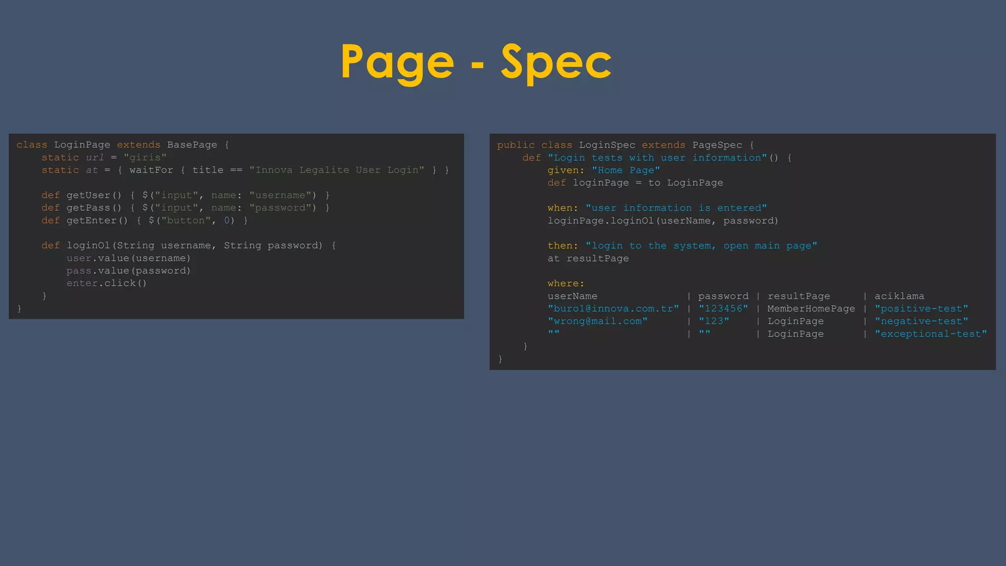 Page - Spec
public class LoginSpec extends PageSpec {
def "Login tests with user information"() {
given: "Home Page"
def loginPage = to LoginPage
when: "user information is entered"
loginPage.loginOl(userName, password)
then: "login to the system, open main page"
at resultPage
where:
userName | password | resultPage | aciklama
"buro1@innova.com.tr" | "123456" | MemberHomePage | "positive-test"
"wrong@mail.com" | "123" | LoginPage | "negative-test"
"" | "" | LoginPage | "exceptional-test"
}
}
class LoginPage extends BasePage {
static url = "giris"
static at = { waitFor { title == "Innova Legalite User Login" } }
def getUser() { $("input", name: "username") }
def getPass() { $("input", name: "password") }
def getEnter() { $("button", 0) }
def loginOl(String username, String password) {
user.value(username)
pass.value(password)
enter.click()
}
}
 