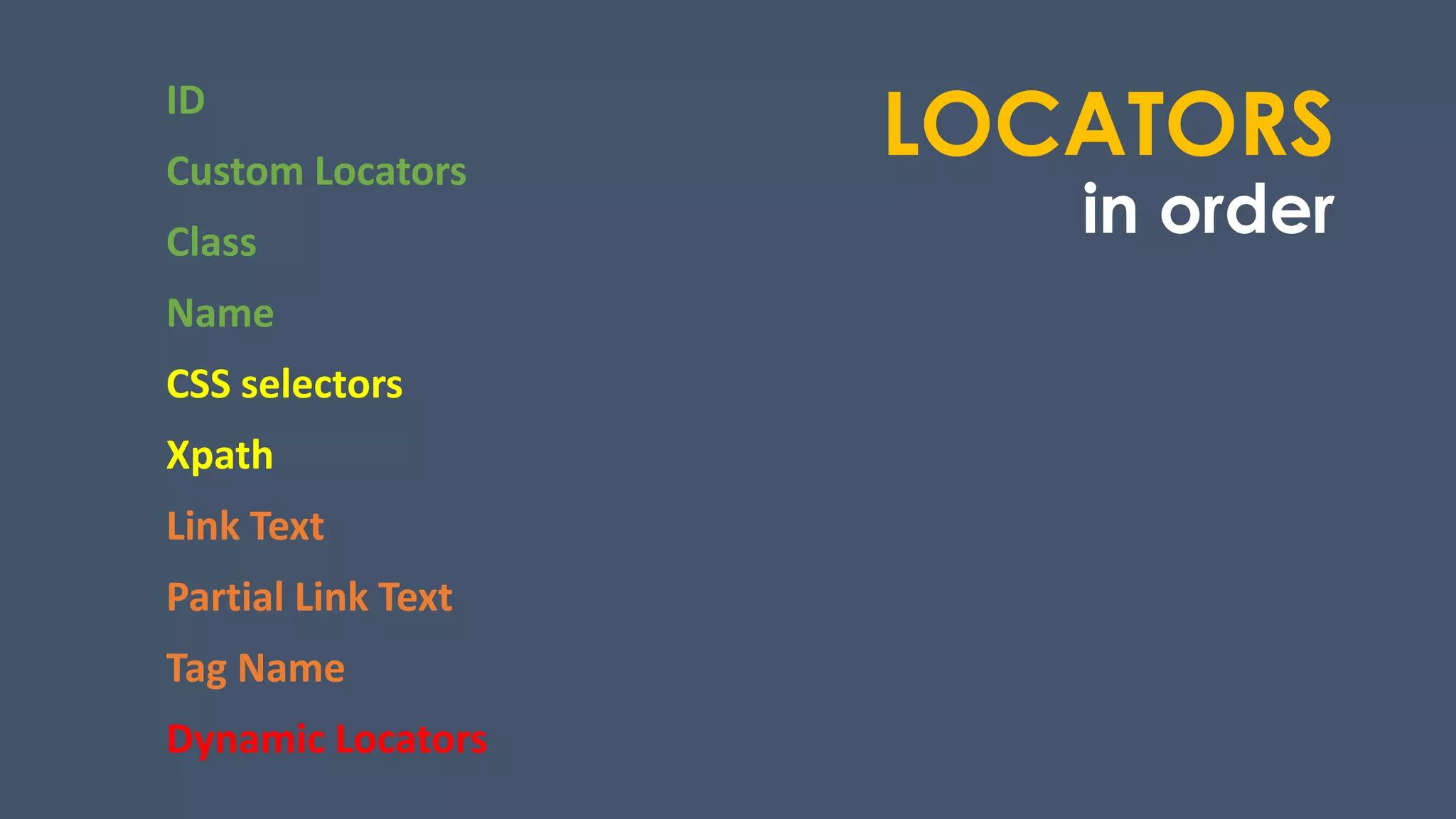 LOCATORS
in order
ID
Custom Locators
Class
Name
CSS selectors
Xpath
Link Text
Partial Link Text
Tag Name
Dynamic Locators
 