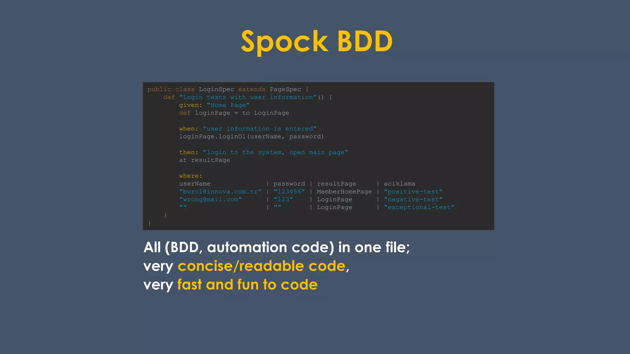 Spock BDD
public class LoginSpec extends PageSpec {
def "Login tests with user information"() {
given: "Home Page"
def loginPage = to LoginPage
when: "user information is entered"
loginPage.loginOl(userName, password)
then: "login to the system, open main page"
at resultPage
where:
userName | password | resultPage | aciklama
"buro1@innova.com.tr" | "123456" | MemberHomePage | "positive-test"
"wrong@mail.com" | "123" | LoginPage | "negative-test"
"" | "" | LoginPage | "exceptional-test"
}
}
All (BDD, automation code) in one file;
very concise/readable code,
very fast and fun to code
 