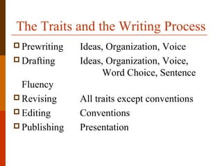 The Traits and the Writing Process
 Prewriting Ideas, Organization, Voice
 Drafting Ideas, Organization, Voice,
Word Choice, Sentence
Fluency
 Revising All traits except conventions
 Editing Conventions
 Publishing Presentation
 