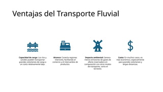 Ventajas del Transporte Fluvial
Capacidad de carga: Los ríos y
canales pueden transportar
grandes volúmenes de carga a
un costo relativamente bajo.
Alcance: Conecta regiones
interiores, facilitando el
comercio y el intercambio de
productos.
Impacto ambiental: Genera
menos emisiones de gases de
efecto invernadero en
comparación con otros modos
de transporte, como el
terrestre.
Costo: En muchos casos, es
más económico, especialmente
para grandes volúmenes y
largas distancias.
 