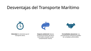 Desventajas del Transporte Marítimo
Velocidad: Es más lento que el
transporte aéreo.
Impacto ambiental: Genera
emisiones de gases de efecto
invernadero y puede causar
contaminación marina.
Formalidades aduaneras: Los
procedimientos aduaneros pueden
ser complejos y demorados.
 