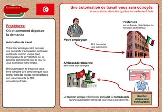Autorisation de travail
Votre futur employeur doit déposer
une demande d'autorisation de travail
auprès du Guichet unique pour
l'immigration de la Prefettura de la
province compétente pour le lieu où
vous exercerez votre emploi.
Une autorisation de travail ne vous
sera octroyée qu'à condition que vous
entriez dans les quotas de travailleurs
non ressortissants de l'UE
annuellement fixés.
Procédures:
Où et comment déposer
la demande
Saisonniers
est un bureau périphérique du
Ministère de l'Intérieur
Prefettura
Votre employeur
Sportello Unico per l'Immigrazione
Guichet
unique pour
l'immigration
Doit demander
une autorisation
Le Guichet unique informera le consulat ou l'ambassade
qu'une autorisation de travail pour vous a été délivrée.
Ambassade Italienne
dans votre pays d'origine
Une autorisation de travail vous sera octroyée,
si vous entrez dans les quotas annuellement fixés
 
