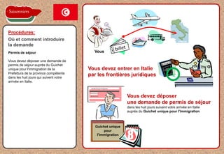 Permis de séjour
Vous devez déposer une demande de
permis de séjour auprès du Guichet
unique pour l'immigration de la
Prefettura de la province compétente
dans les huit jours qui suivent votre
arrivée en Italie.
Procédures:
Où et comment introduire
la demande
Saisonniers
la proposition de l'employeur est acceptée
Vous
Vous devez entrer en Italie
par les frontières juridiques
Vous devez déposer
une demande de permis de séjour
dans les huit jours suivant votre arrivée en Italie
auprès du Guichet unique pour l'immigration
Sportello Unico per l'Immigrazione
Guichet unique
pour
l'immigration
8
 