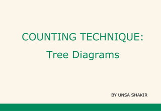 COUNTING TECHNIQUE:
Tree Diagrams
BY UNSA SHAKIR
 