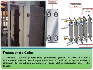 Trocador de Calor
O processo também produz uma quantidade grande de calor, e como a
temperatura deve ser mantida por volta dos 30° - 32° C, faz-se necessário a
utilização de trocadores de calor(com água fria) posicionados abaixo das
dornas.
 
