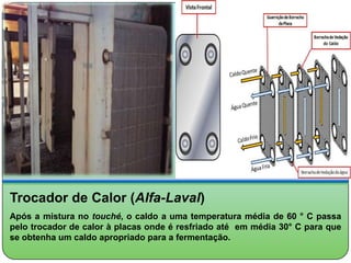 Trocador de Calor (Alfa-Laval)
Após a mistura no touché, o caldo a uma temperatura média de 60 ° C passa
pelo trocador de calor à placas onde é resfriado até em média 30° C para que
se obtenha um caldo apropriado para a fermentação.
 