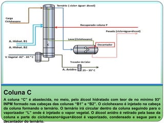 Coluna C
A coluna “C” é abastecida, no meio, pelo álcool hidratado com teor de no mínimo 93°
INPM formado nas cabeças das colunas “B1” e “B2”. O ciclohexano é injetado na cabeça
da coluna formando o ternário. O ternário irá circular dentro da coluna seguindo para o
vaporizador “L” onde é injetado o vapor vegetal. O álcool anidro é retirado pela base da
coluna e parte do ciclohexano+água+álcool é vaporizado, condensado e segue para o
decantador do ternário.
 