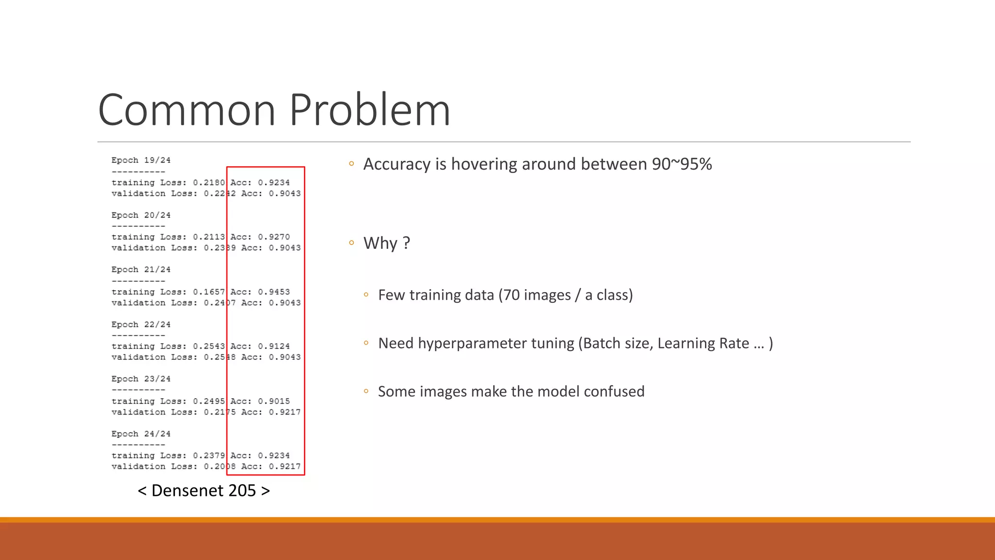 Common Problem
< Densenet 205 >
◦ Accuracy is hovering around between 90~95%
◦ Why ?
◦ Few training data (70 images / a class)
◦ Need hyperparameter tuning (Batch size, Learning Rate … )
◦ Some images make the model confused
 