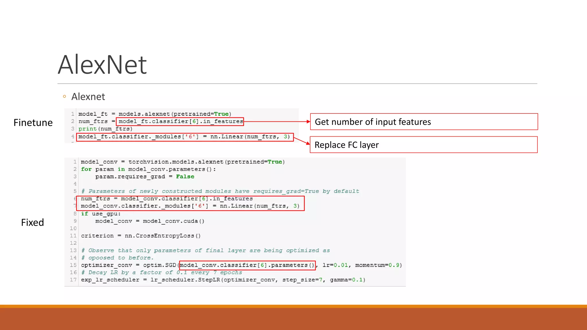 AlexNet
◦ Alexnet
Get number of input features
Replace FC layer
Finetune
Fixed
 