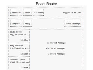 React Router
 