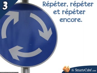 Répéter, répéter
et répéter
encore.
.COM
 