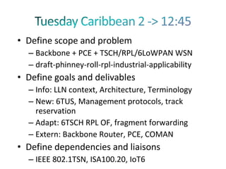• Define scope and problem
  – Backbone + PCE + TSCH/RPL/6LoWPAN WSN
  – draft-phinney-roll-rpl-industrial-applicability
• Define goals and delivables
  – Info: LLN context, Architecture, Terminology
  – New: 6TUS, Management protocols, track
    reservation
  – Adapt: 6TSCH RPL OF, fragment forwarding
  – Extern: Backbone Router, PCE, COMAN
• Define dependencies and liaisons
  – IEEE 802.1TSN, ISA100.20, IoT6
 
