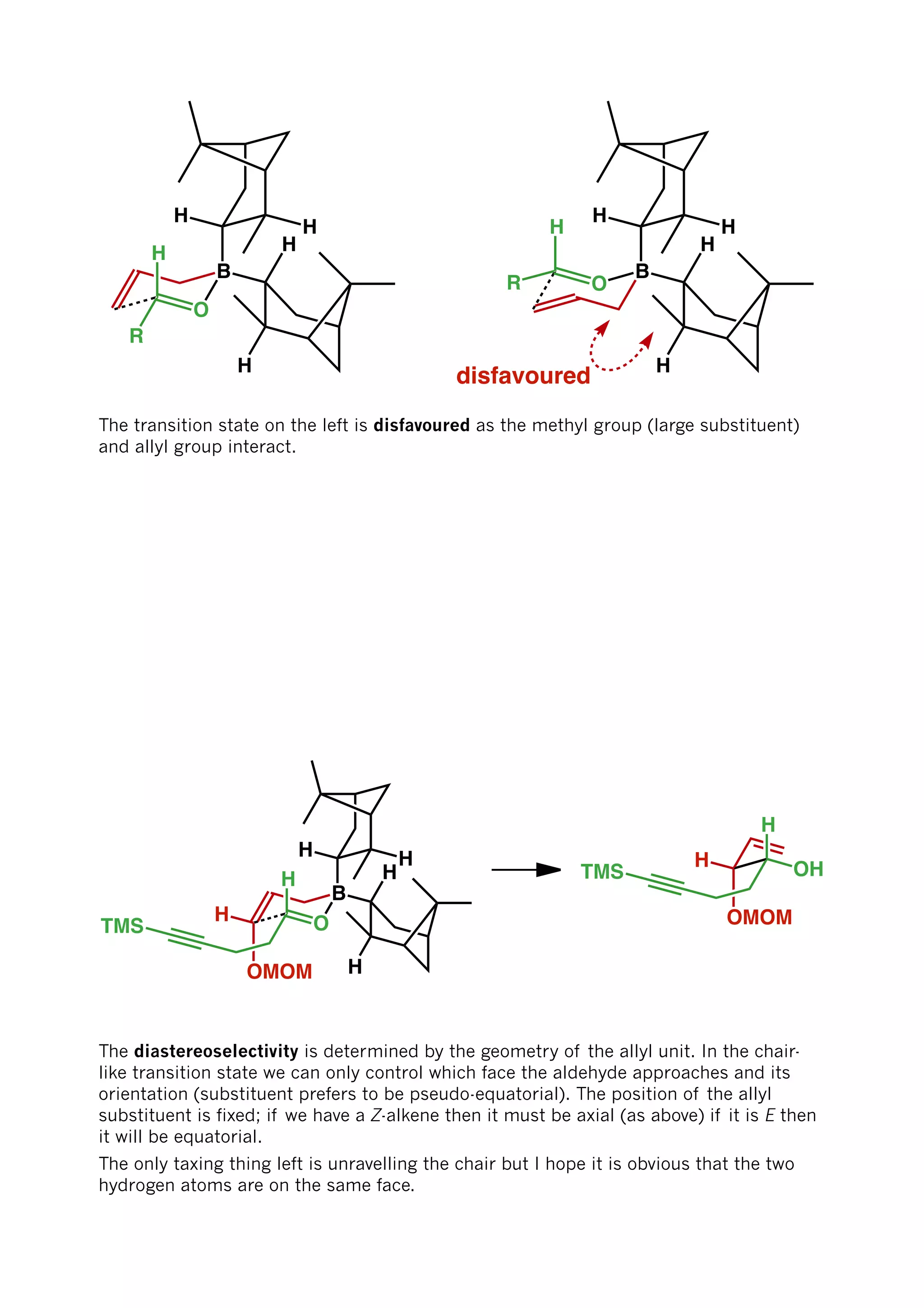 O
B
H
R
H
H
H
H
B
O
H
H
H
H
H
R
disfavoured
The transition state on the left is disfavoured as the methyl group (large substituent)
and allyl group interact.
O
B
H
H H
H
H
TMS
OMOM
H
OH
H
TMS
OMOM
H
The diastereoselectivity is determined by the geometry of the allyl unit. In the chair-
like transition state we can only control which face the aldehyde approaches and its
orientation (substituent prefers to be pseudo-equatorial). The position of the allyl
substituent is fixed; if we have a Z-alkene then it must be axial (as above) if it is E then
it will be equatorial.
The only taxing thing left is unravelling the chair but I hope it is obvious that the two
hydrogen atoms are on the same face.
 