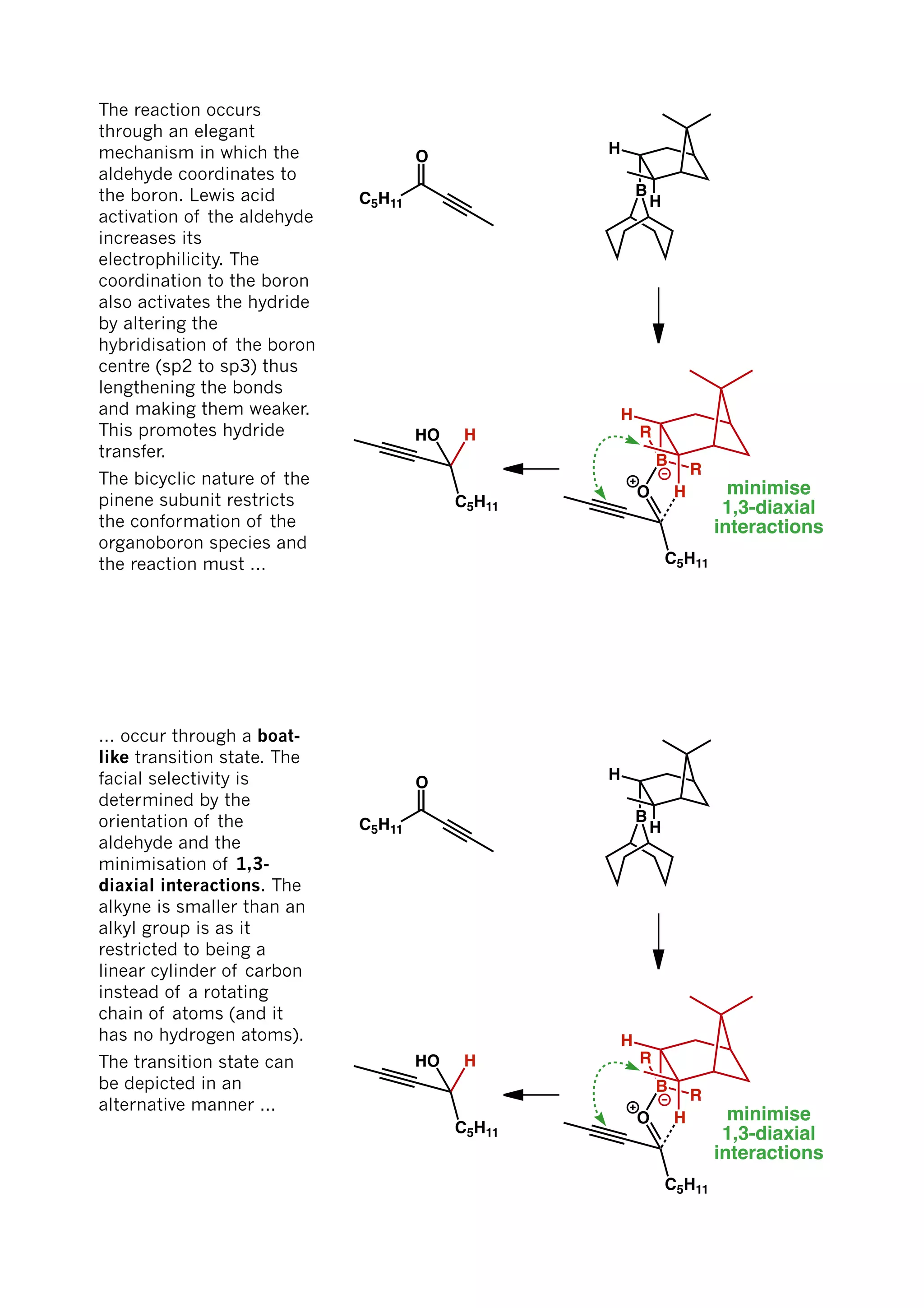 H
H
B
R
R
B
H
HO
C5H11
minimise
1,3-diaxial
interactions
O
C5H11
HHO
C5H11
The reaction occurs
through an elegant
mechanism in which the
aldehyde coordinates to
the boron. Lewis acid
activation of the aldehyde
increases its
electrophilicity. The
coordination to the boron
also activates the hydride
by altering the
hybridisation of the boron
centre (sp2 to sp3) thus
lengthening the bonds
and making them weaker.
This promotes hydride
transfer.
The bicyclic nature of the
pinene subunit restricts
the conformation of the
organoboron species and
the reaction must ...
H
H
B
R
R
B
H
HO
C5H11
minimise
1,3-diaxial
interactions
O
C5H11
HHO
C5H11
... occur through a boat-
like transition state. The
facial selectivity is
determined by the
orientation of the
aldehyde and the
minimisation of 1,3-
diaxial interactions. The
alkyne is smaller than an
alkyl group is as it
restricted to being a
linear cylinder of carbon
instead of a rotating
chain of atoms (and it
has no hydrogen atoms).
The transition state can
be depicted in an
alternative manner ...
 