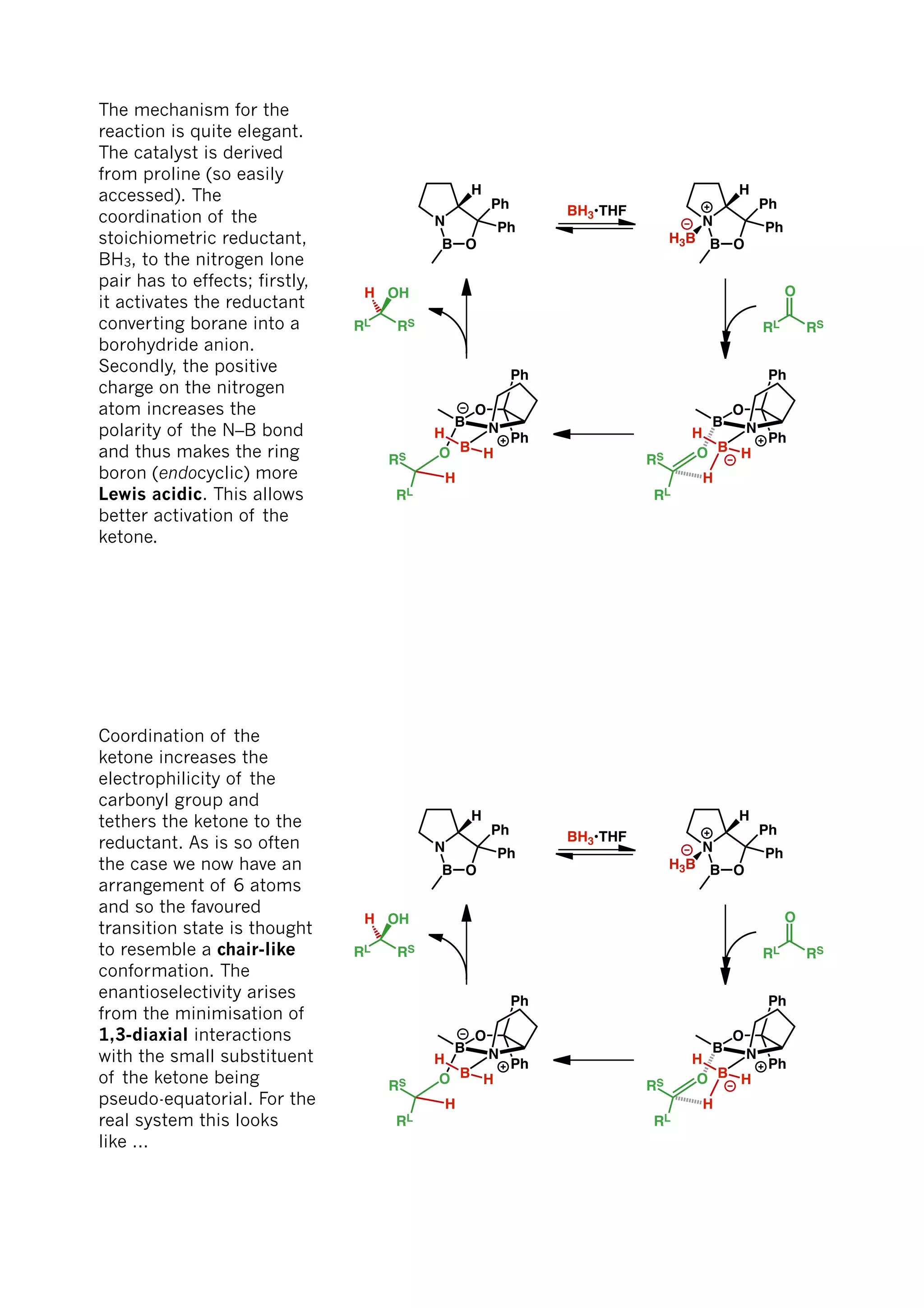 RL RS
H OH
N
B O
H
Ph
Ph
H3B
RL RS
O
N
B O
H
Ph
Ph
BH3•THF
Ph
Ph
O
B N
B
H
O
H
H
RL
RS
Ph
Ph
O
B N
B
H
O
H
H
RL
RS
The mechanism for the
reaction is quite elegant.
The catalyst is derived
from proline (so easily
accessed). The
coordination of the
stoichiometric reductant,
BH3, to the nitrogen lone
pair has to effects; firstly,
it activates the reductant
converting borane into a
borohydride anion.
Secondly, the positive
charge on the nitrogen
atom increases the
polarity of the N–B bond
and thus makes the ring
boron (endocyclic) more
Lewis acidic. This allows
better activation of the
ketone.
RL RS
H OH
N
B O
H
Ph
Ph
H3B
RL RS
O
N
B O
H
Ph
Ph
BH3•THF
Ph
Ph
O
B N
B
H
O
H
H
RL
RS
Ph
Ph
O
B N
B
H
O
H
H
RL
RS
Coordination of the
ketone increases the
electrophilicity of the
carbonyl group and
tethers the ketone to the
reductant. As is so often
the case we now have an
arrangement of 6 atoms
and so the favoured
transition state is thought
to resemble a chair-like
conformation. The
enantioselectivity arises
from the minimisation of
1,3-diaxial interactions
with the small substituent
of the ketone being
pseudo-equatorial. For the
real system this looks
like ...
 