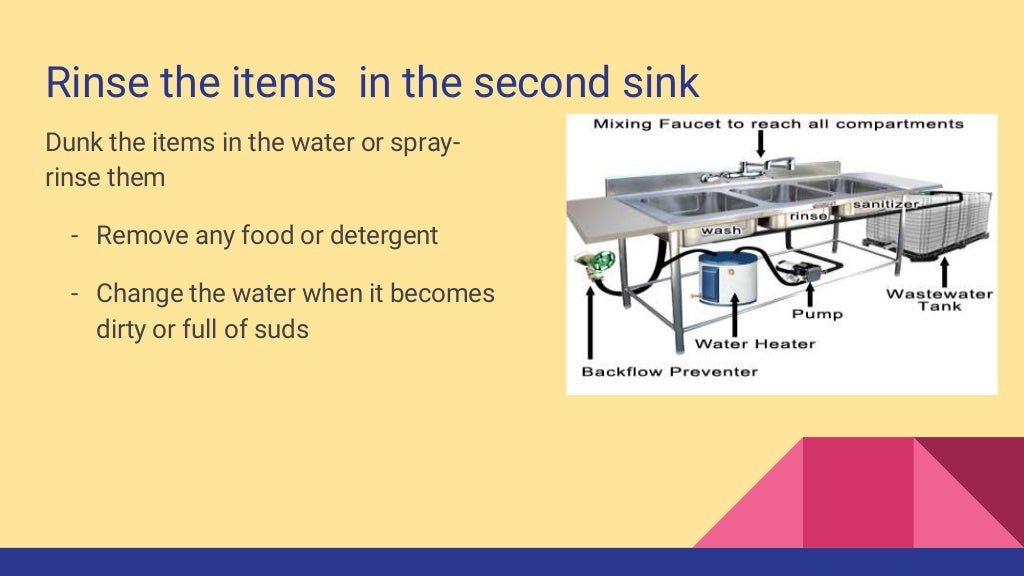Setting up a 3 compartment sink