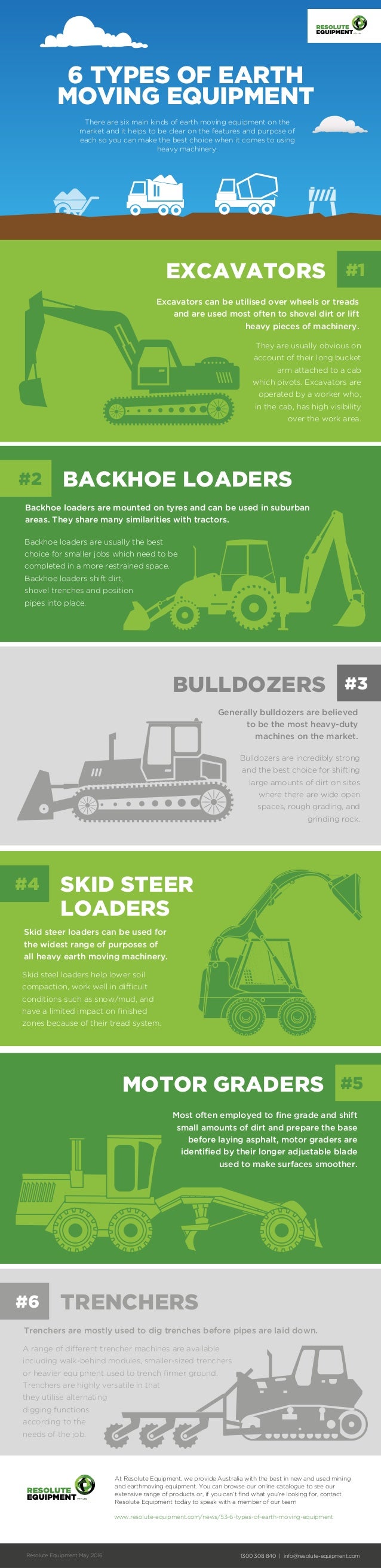 6 types of earth moving equipment infographic
