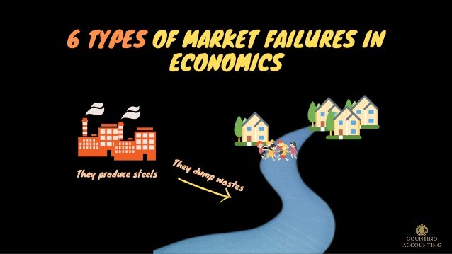 6-types-of-market-failures-in-economics