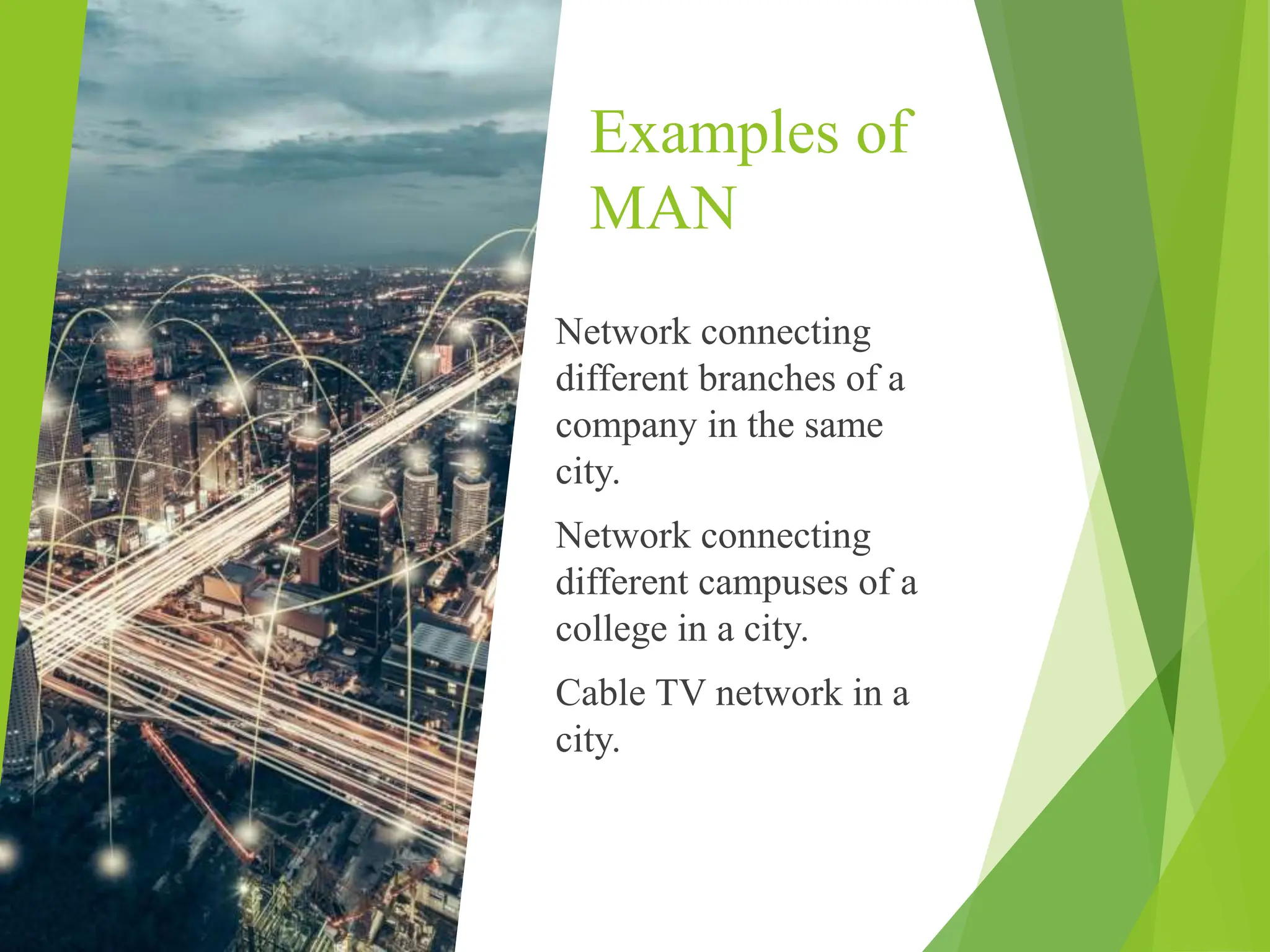 Examples of
MAN
Network connecting
different branches of a
company in the same
city.
Network connecting
different campuses of a
college in a city.
Cable TV network in a
city.
 
