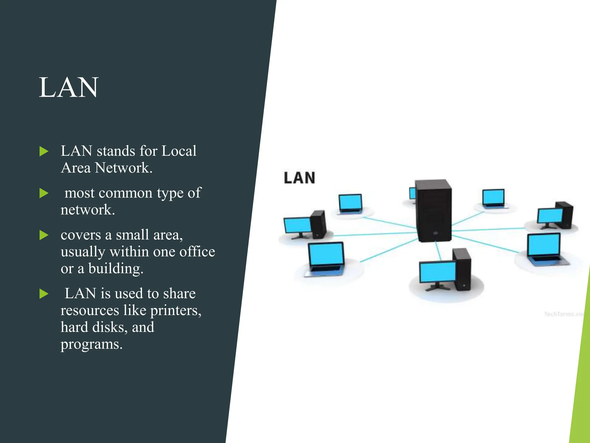 LAN
 LAN stands for Local
Area Network.
 most common type of
network.
 covers a small area,
usually within one office
or a building.
 LAN is used to share
resources like printers,
hard disks, and
programs.
 
