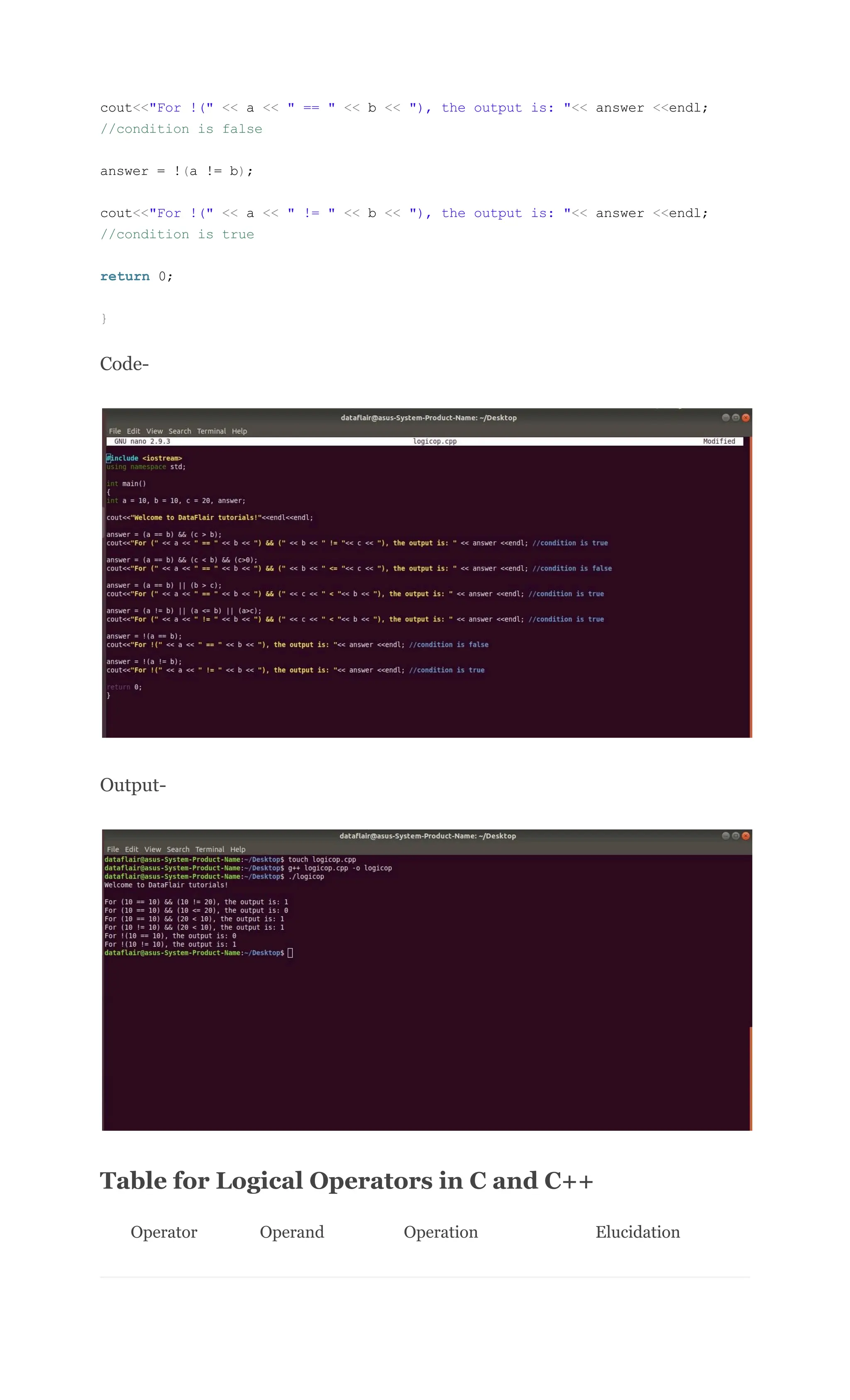 cout<<"For !(" << a << " == " << b << "), the output is: "<< answer <<endl;
//condition is false
answer = !(a != b);
cout<<"For !(" << a << " != " << b << "), the output is: "<< answer <<endl;
//condition is true
return 0;
}
Code-
Output-
Table for Logical Operators in C and C++
Operator Operand Operation Elucidation
 
